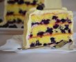 Lemon Blueberry Cake-4
